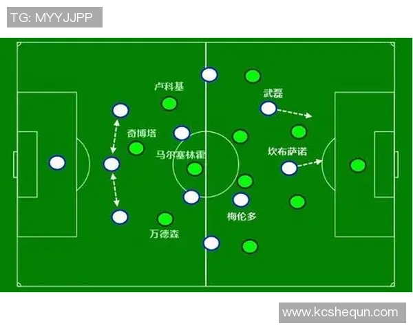 成都足球队与广州足球队赛后复盘分析及经验总结